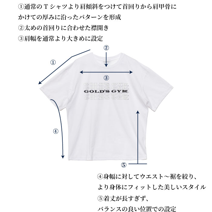 THE ME - ゴールドジムとの初コラボ! THE TEE / GOLD'S GYM THE ME - ゴールドジムとの初コラボ! THE TEE / GOLD'S GYM